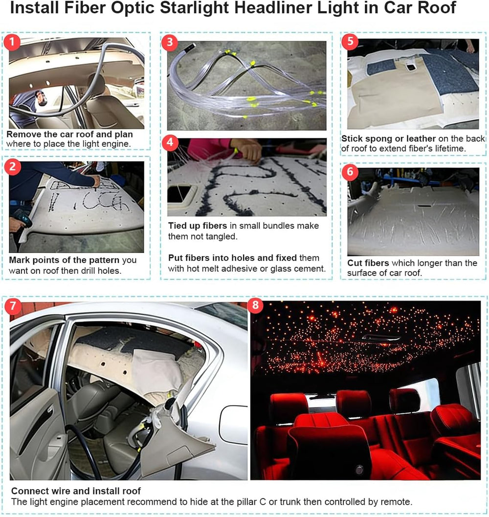Car Home Use APP+Twinkle+Music Fiber Optic Lights kit for Star Ceiling Sky Li...