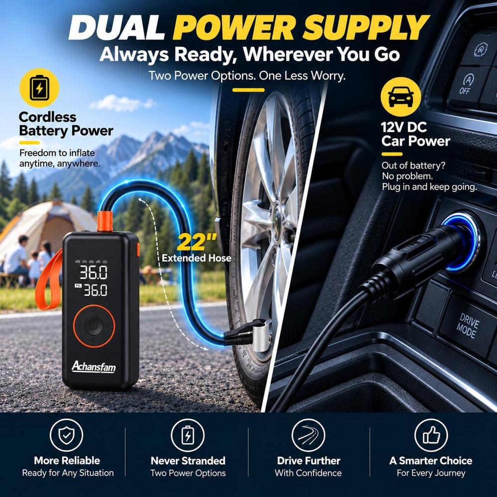 Portable Air Compressor, 48s Fast Inflation, Cordless with Dual Power Supply,...