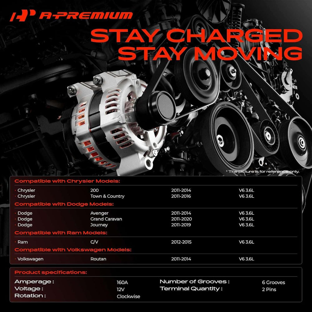 A-Premium Alternator, 12V 160A 6-Groove Pulley Clockwise