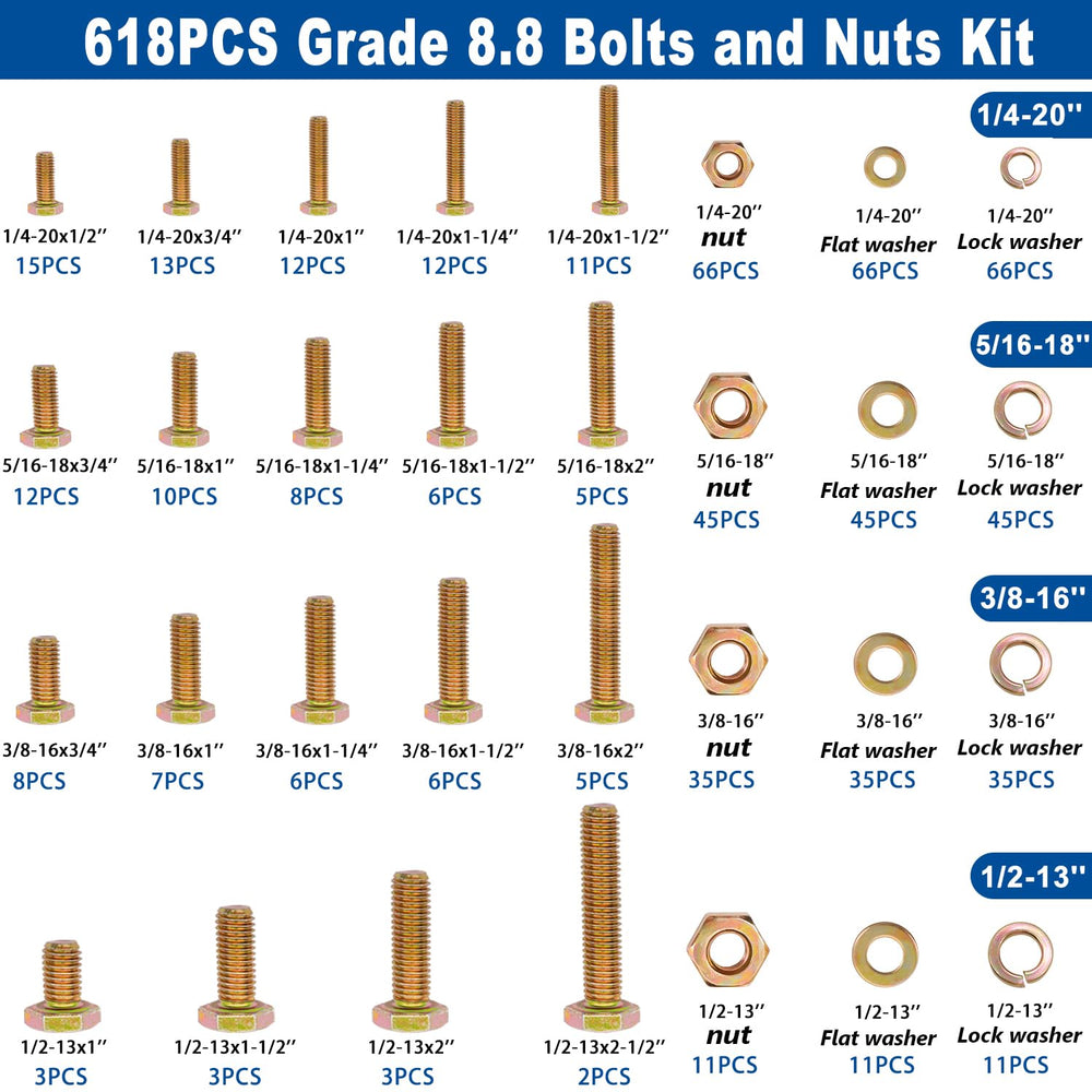 Taiss Grade 8.8 Bolts and Nuts Assortment Kit,1/4-20,5/16-18,3/8-16,1/2-13 He...