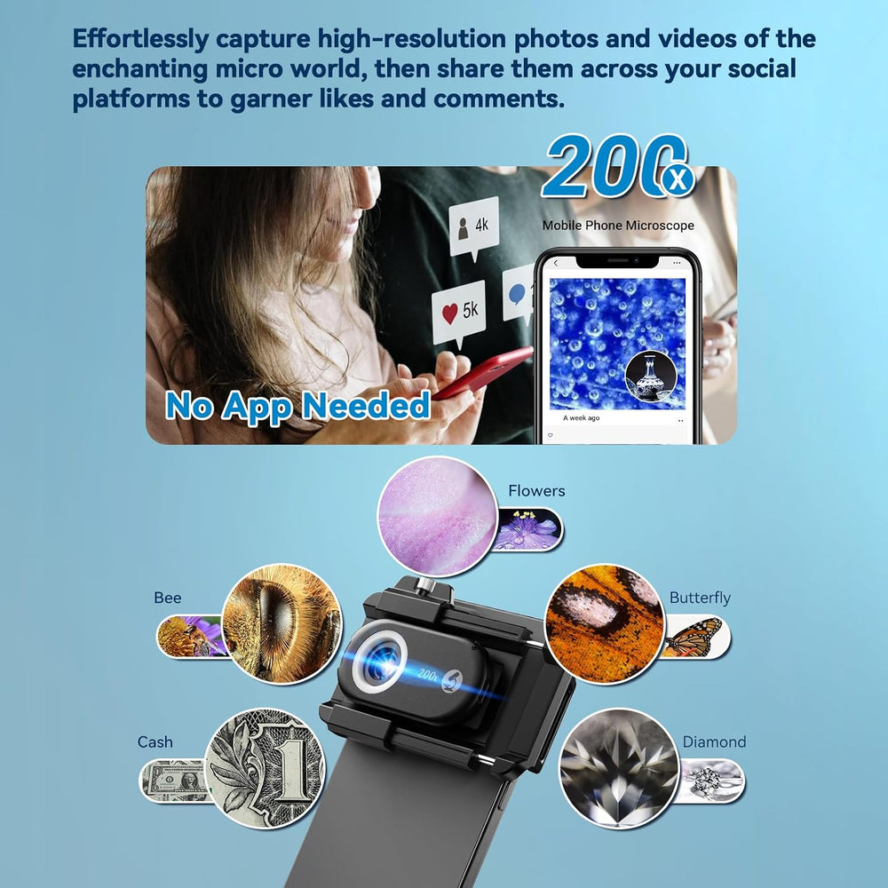 MIAO LAB 100X/150X/200X Phone Microscope Lens, Phone Camera Micro Lens with U...