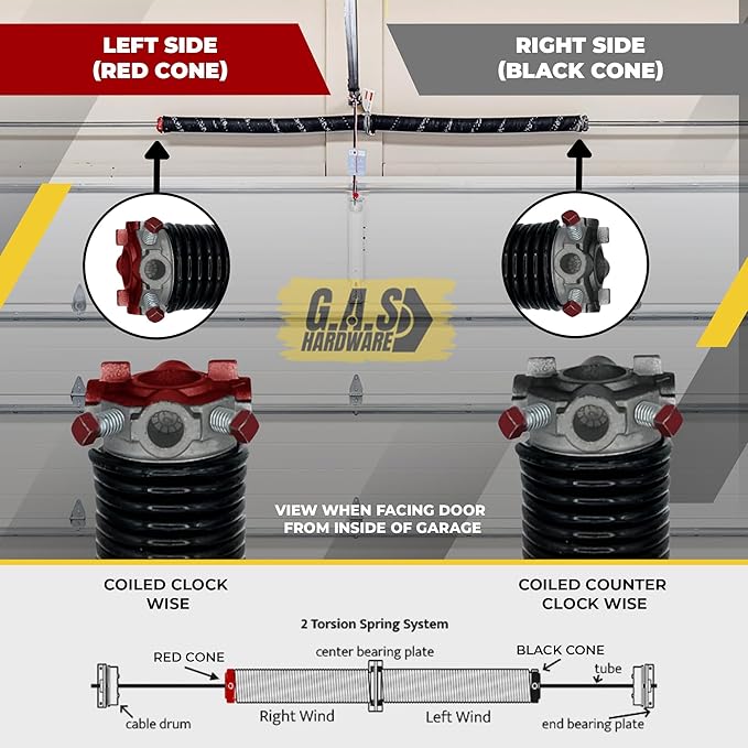 Garage Door Torsion Spring 234x1.75x29 Includes 1” Steel Bearing, and Winding