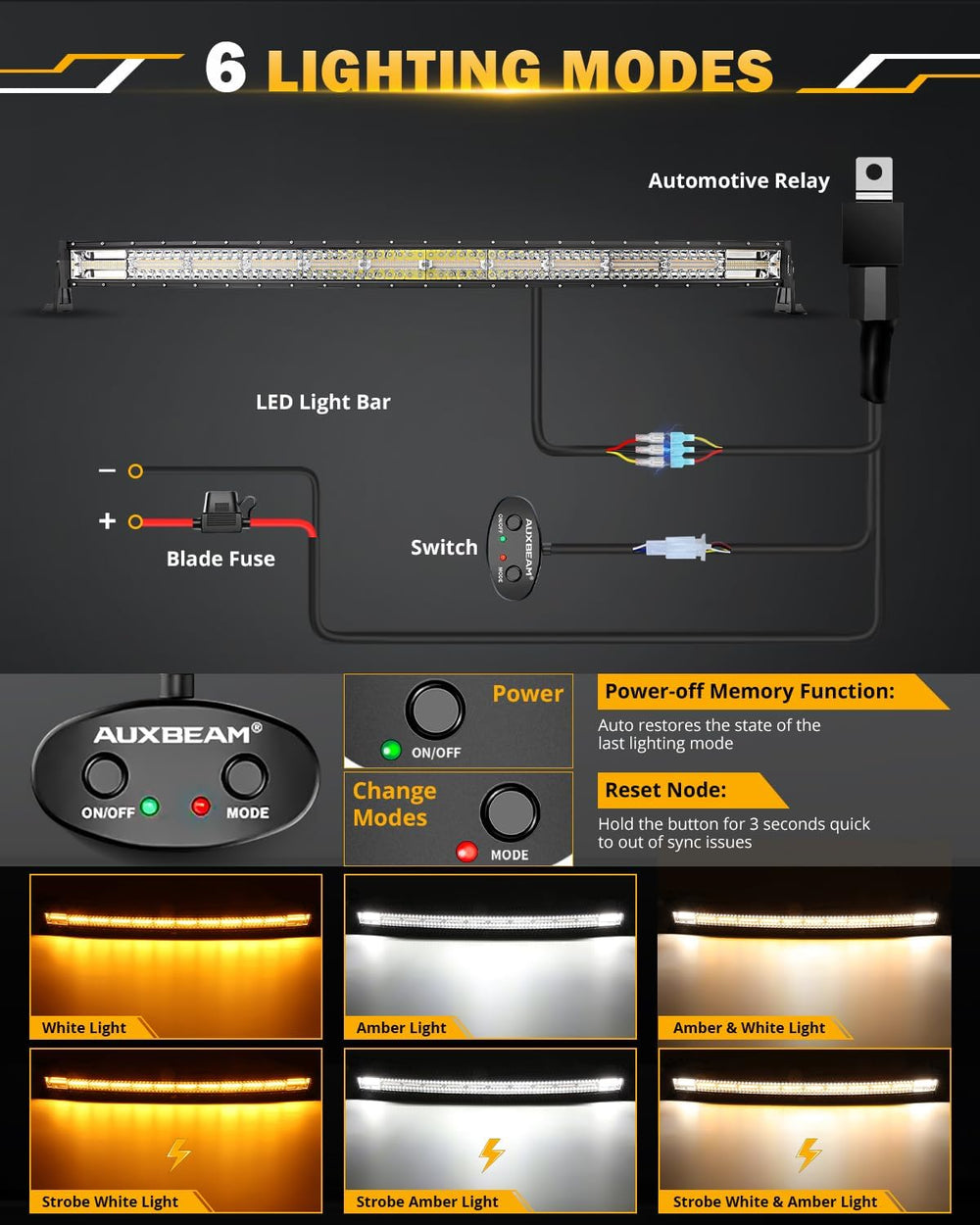 Auxbeam 50 Inch Curved LED Light Bar 288W 6 Modes Amber White Driving Light