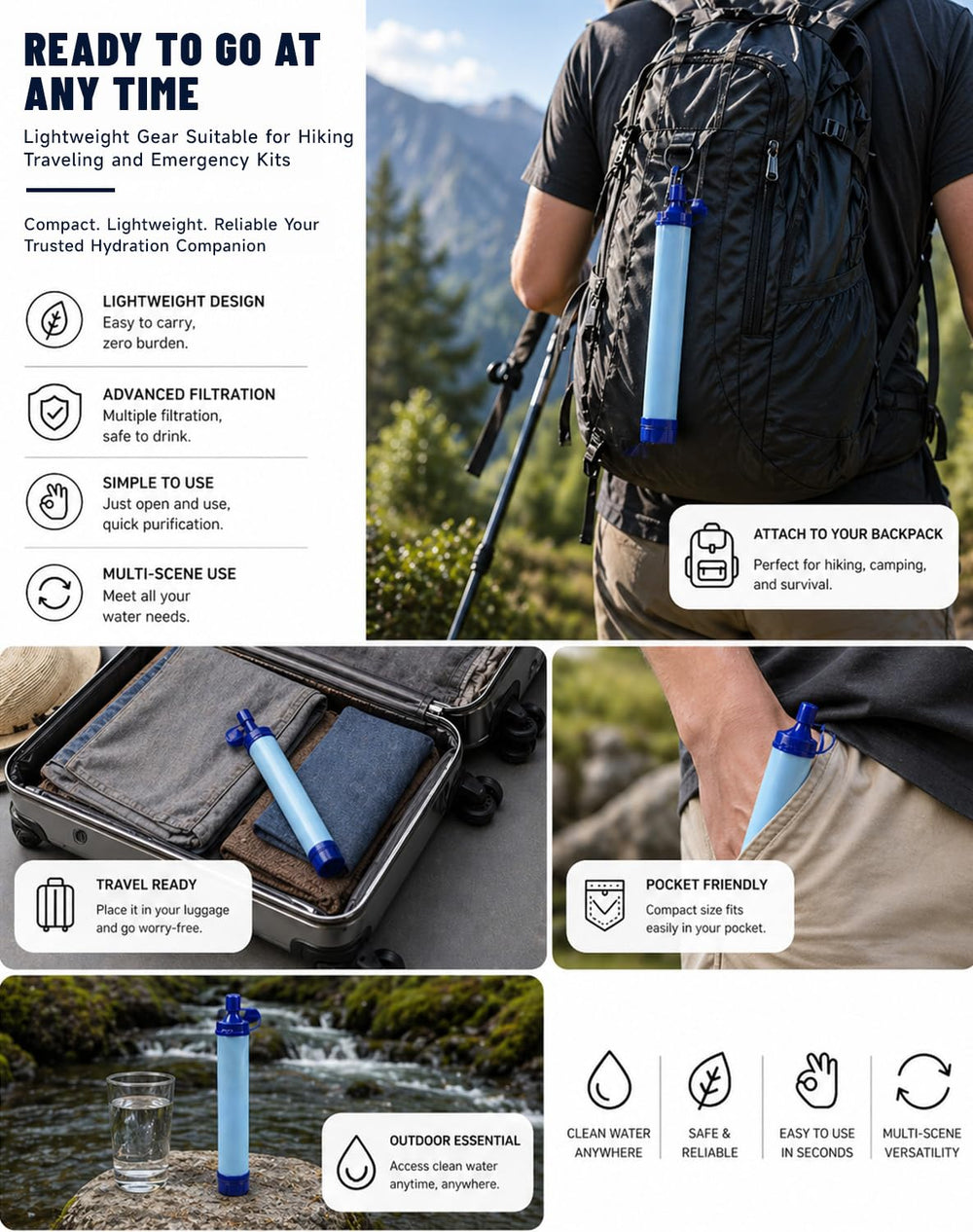 Water Filter, Lightweight Portable Water Filter Straw (1)