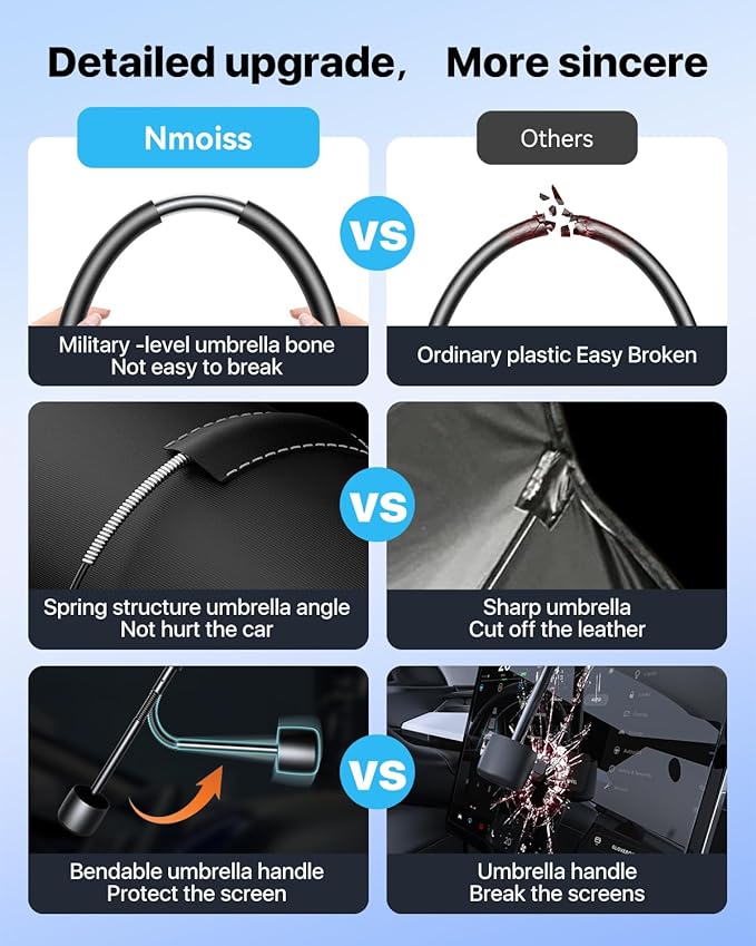 Nmoiss Windshield Sun Shade Umbrella