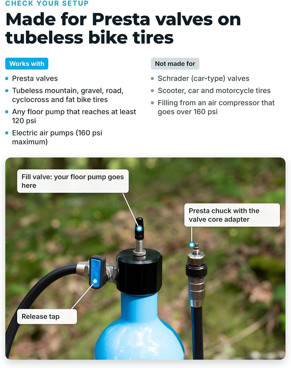 Tubeless Tire Inflator 1.15l
