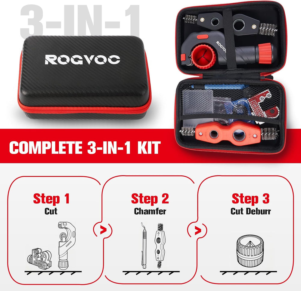 Copper Pipe Cutter Kit for HVAC and Plumbing