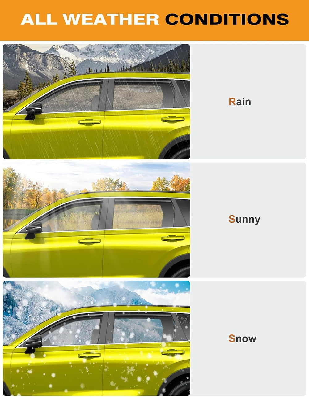 in-Channel Window Rain Guards Fit