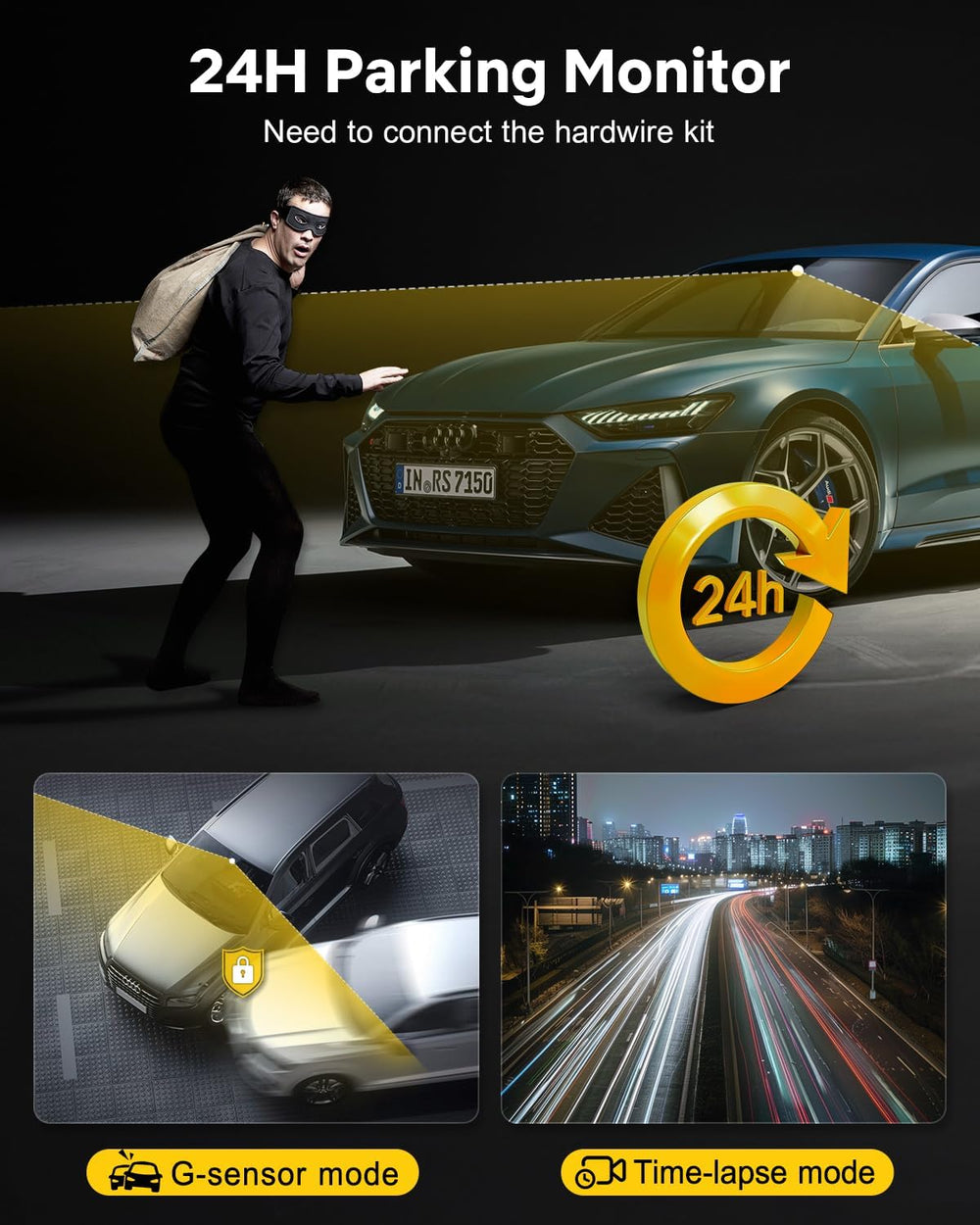 GKU Dash Cam Front and Rear, 3.18'' Touchscreen, 4K+1080P Dashcam