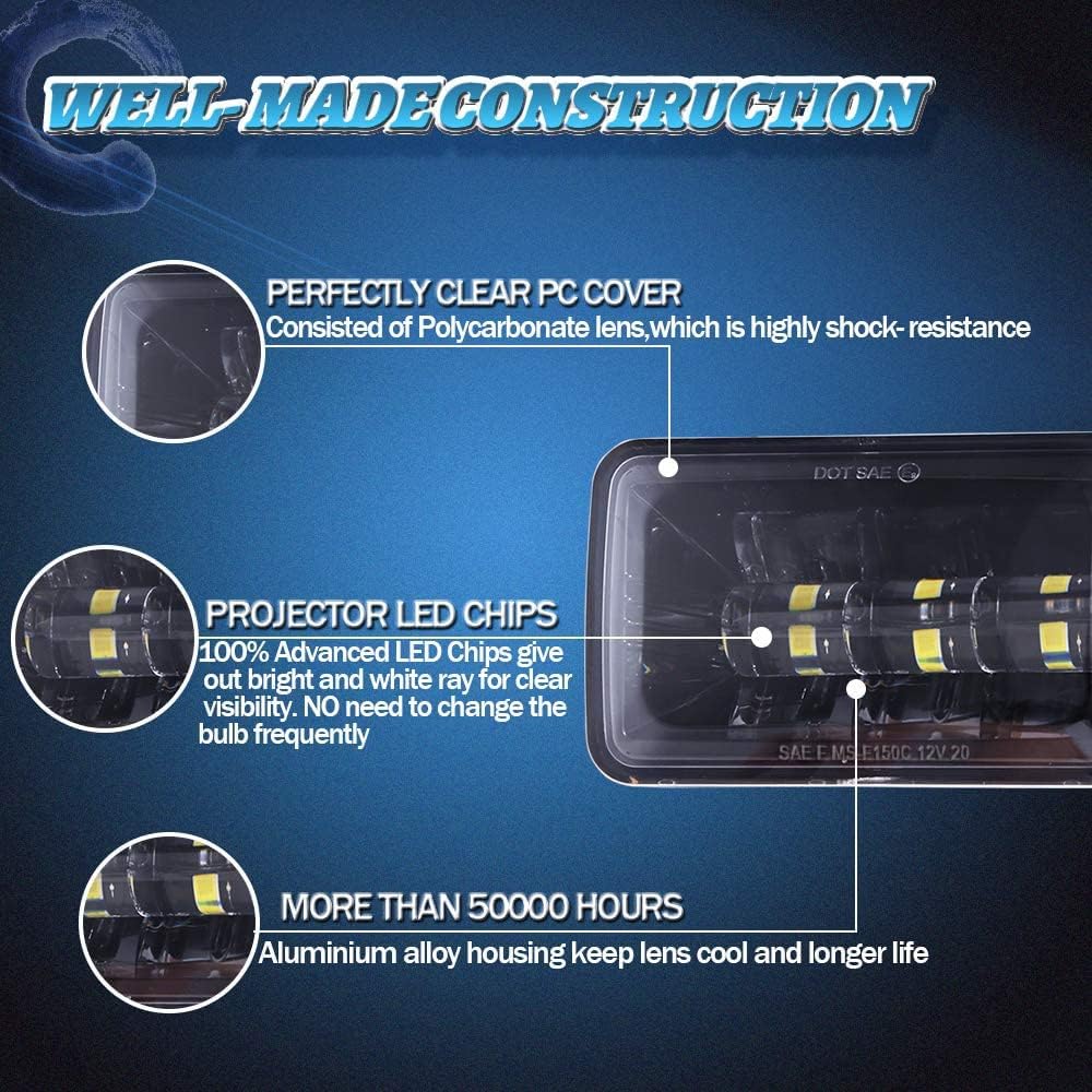 BICYACO Upgrade LED Fog Lights for 2015-2020 Ford F150, 2017-2022 F250 F350 F...