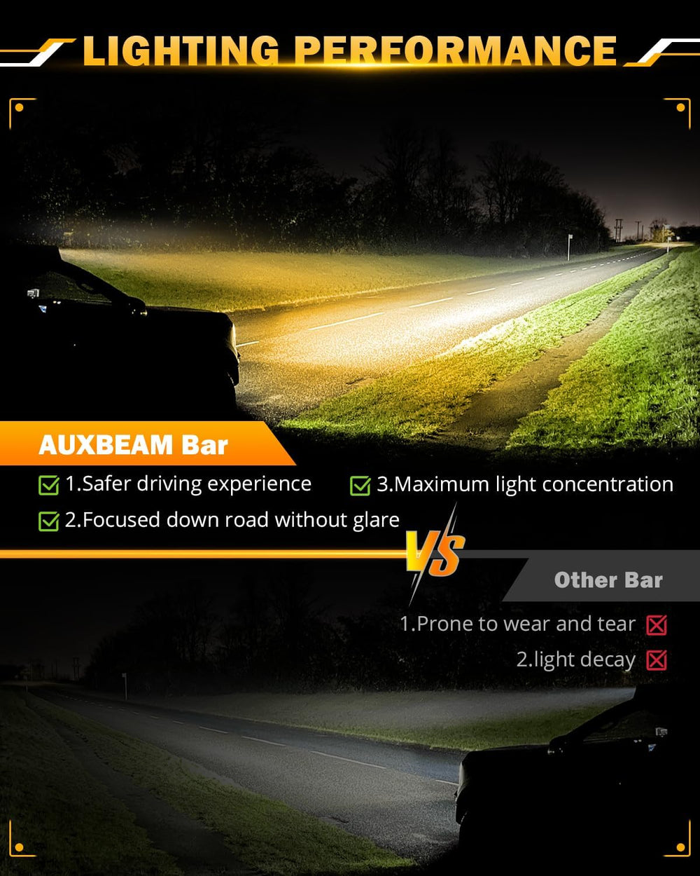Auxbeam 50 Inch Curved LED Light Bar 288W 6 Modes Amber White Driving Light