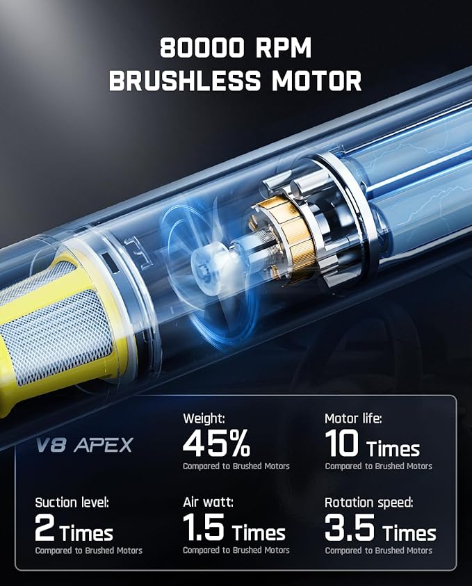 Fanttik Slim V8 APEX Car Vacuum, 4-in-1 Portable Mini Cordless Vacuum