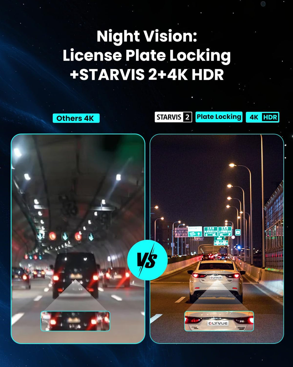 V77 Dash Cam Front and Back 4K+1080P for Cars, STARVIS 2 + STARVIS 2 Sensors ...