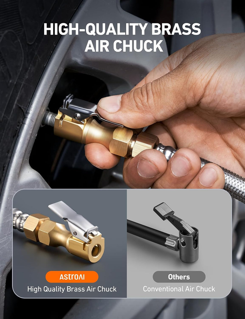 AstroAI Digital Tire Pressure Gauge, Heavy Duty Tire Inflator Gauge 250PSI Ai...