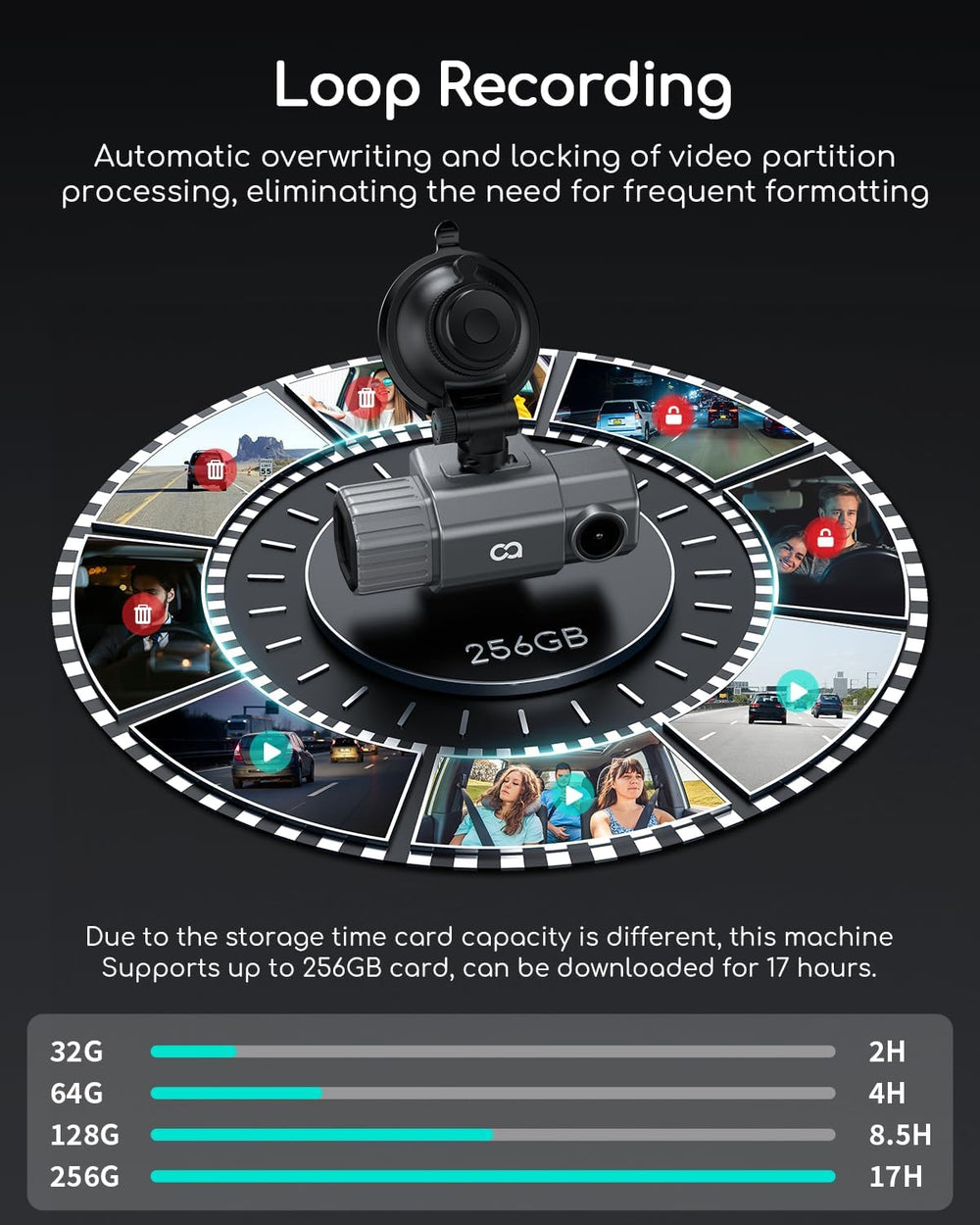 COOAU 4K Dual Dash Cam, Built-in GPS WiFi, 2.5K+1080P Dash Cam Front Inside