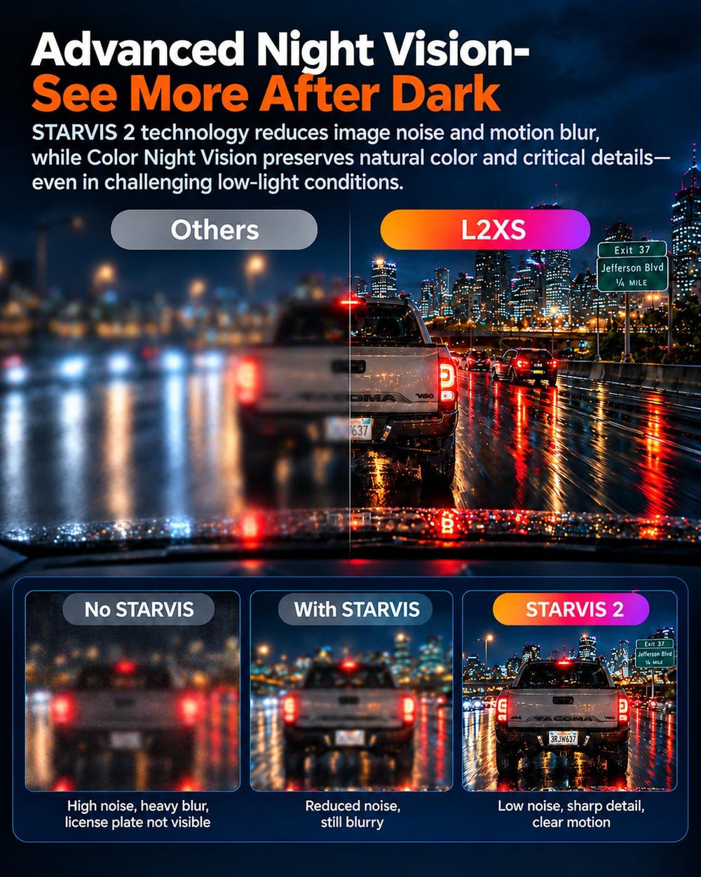 4K Dash Cam Front Rear Inside Free 128GB Card STARVIS 2 HDR Night Vision