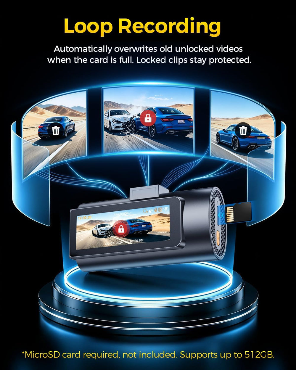 GKU 4K Dual Dash Cam Front and Rear Camera, STARVIS 2 Sensor
