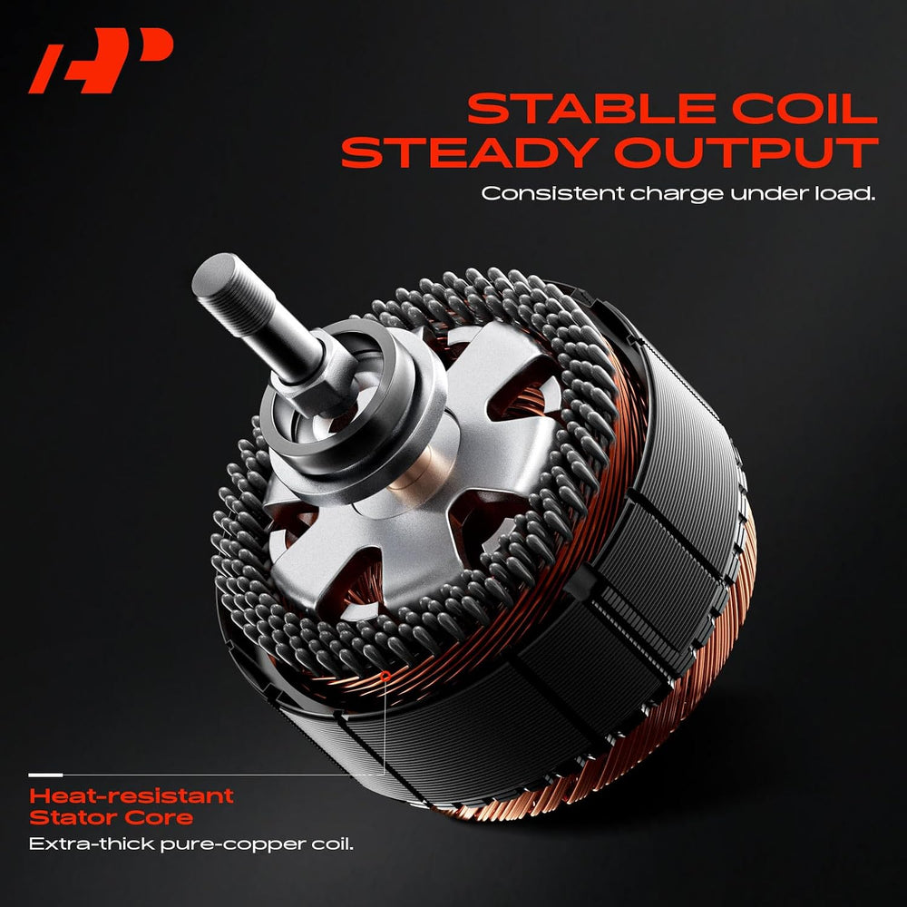 A-Premium Alternator, 12V 150A 6-Groove Pulley Clockwise
