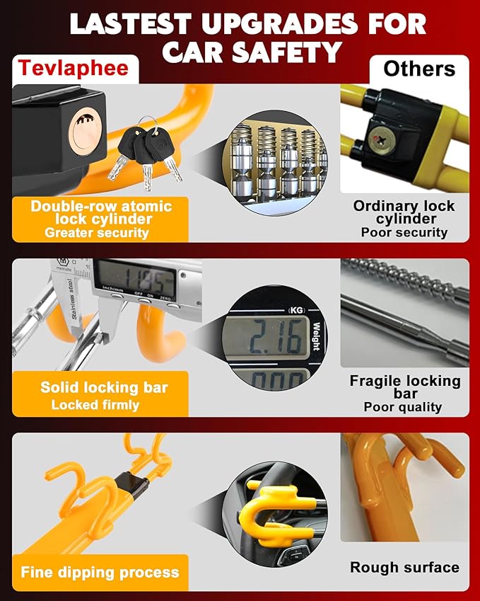 Tevlaphee Steering Wheel Lock