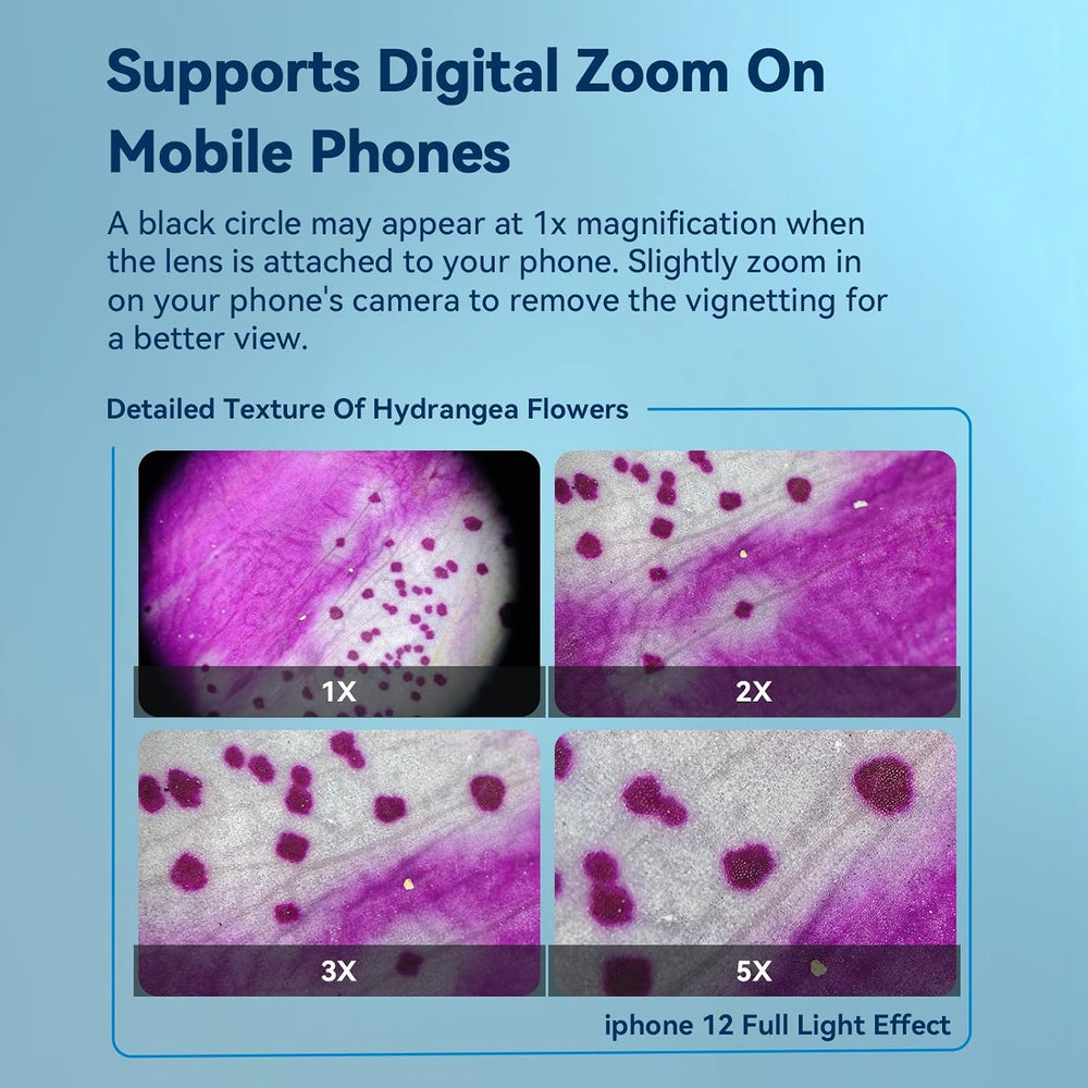 MIAO LAB 100X/150X/200X Phone Microscope Lens, Phone Camera Micro Lens with U...