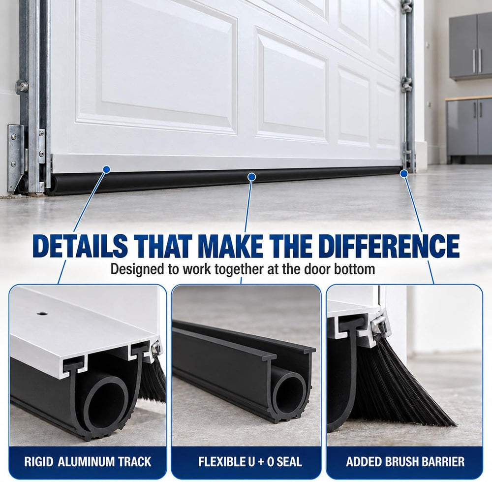 Heavy Duty Garage Door Bottom Seal Kit with Aluminum Track Retainer, 10 ft