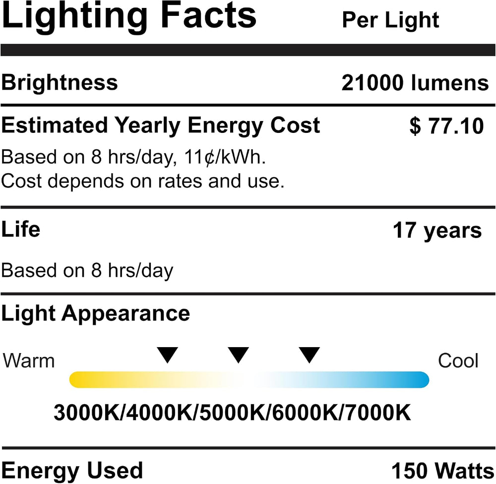 Sunco 50 Pack UFO LED High Bay Light, 150W, 5000K, 21000LM, Dimmable