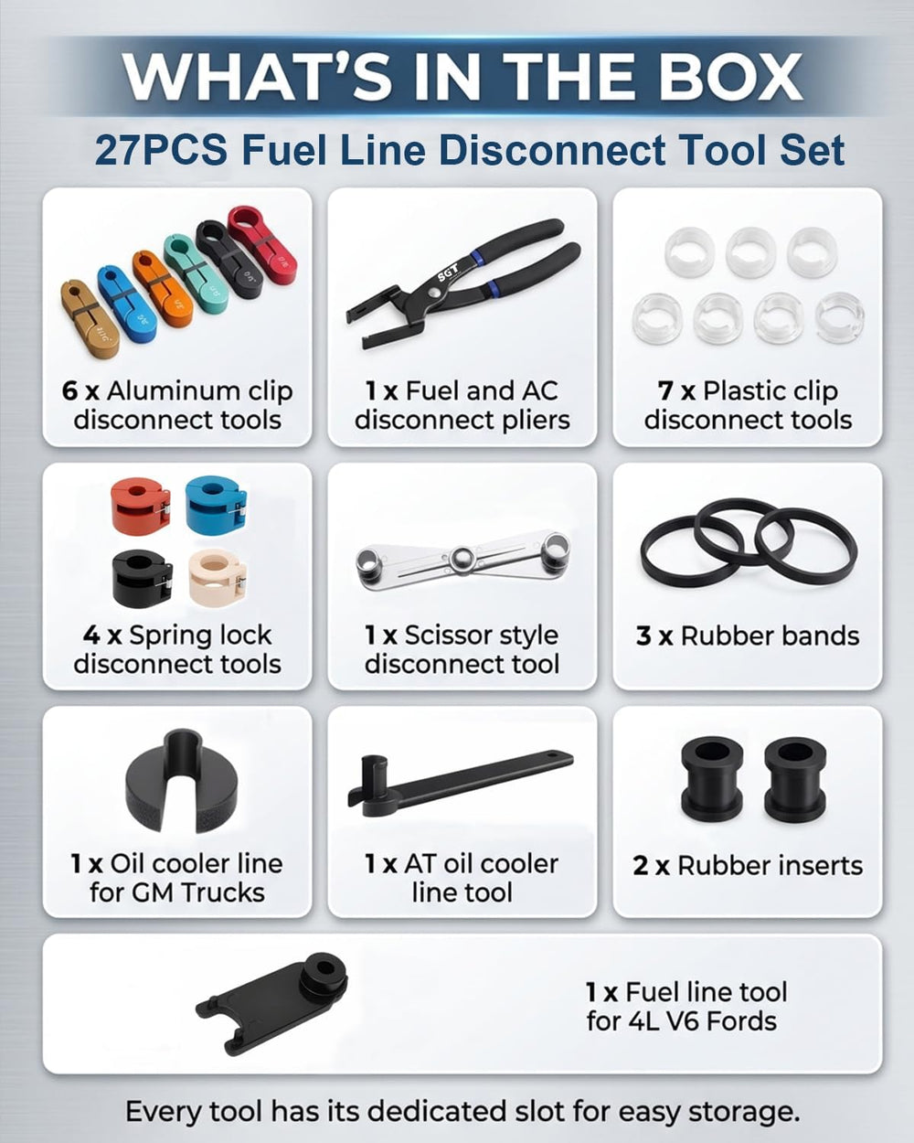 SGT 27pcs Fuel Line Disconnect Tool Set, Master Quick Disconnect Kit