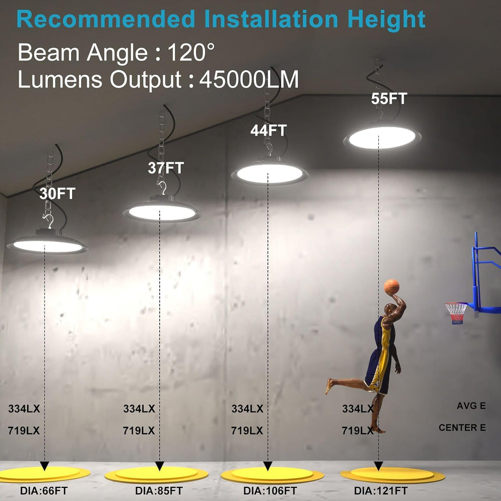 Lightdot 6Pack LED High Bay Light 300W（340x1W） 45000lm (Eqv.1200W MH/HPS) AC1...