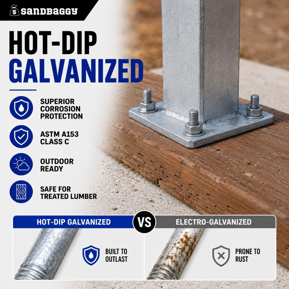 Sandbaggy 5/8" x 14" Threaded Concrete Anchor L-Bolts (Nuts & W...