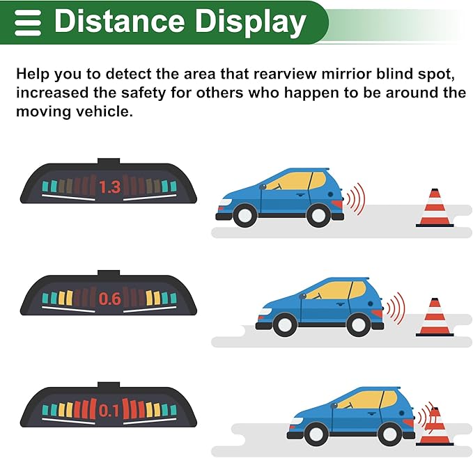 Motoforti Universal Car Auto Vehicle Reverse Backup Radar System Reverse