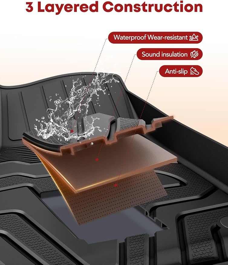YHTAUTO Floor Mats Compatible