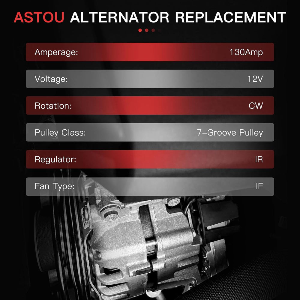 V6 130A Alternator for Nissan Altima/Maxima/Murano/Quest 07-17