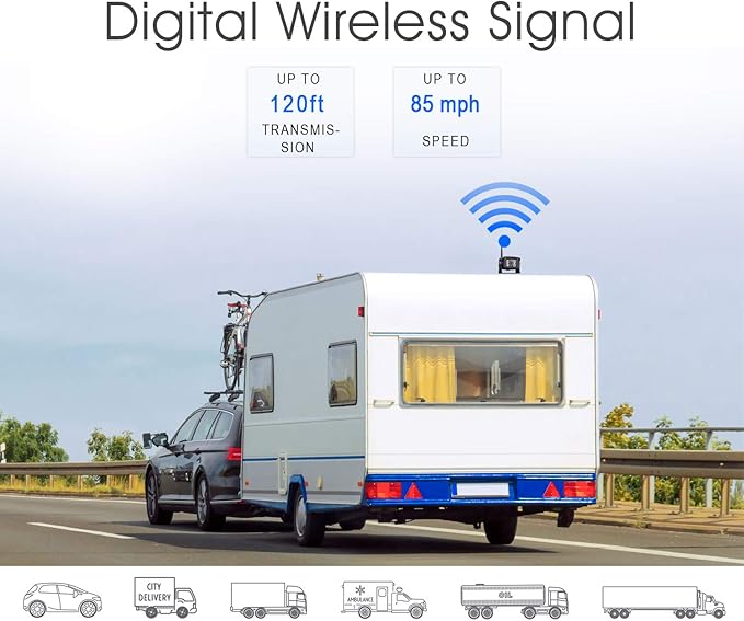 Wireless Backup Camera System
