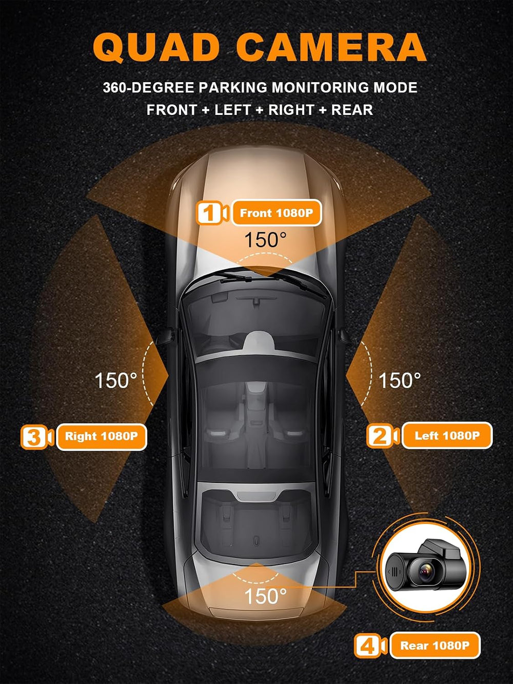 PRUVEEO 360 Degree View 4 Channel Dash Cam Front and Rear Inside Left Right, ...