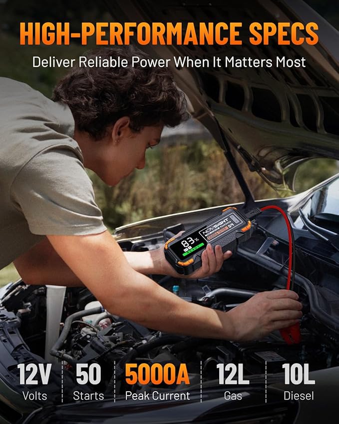 NOVSIGHT Car Battery Jump Starter