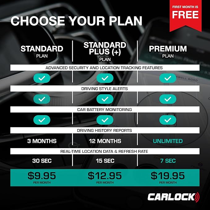 CARLOCK Anti Theft Car Device