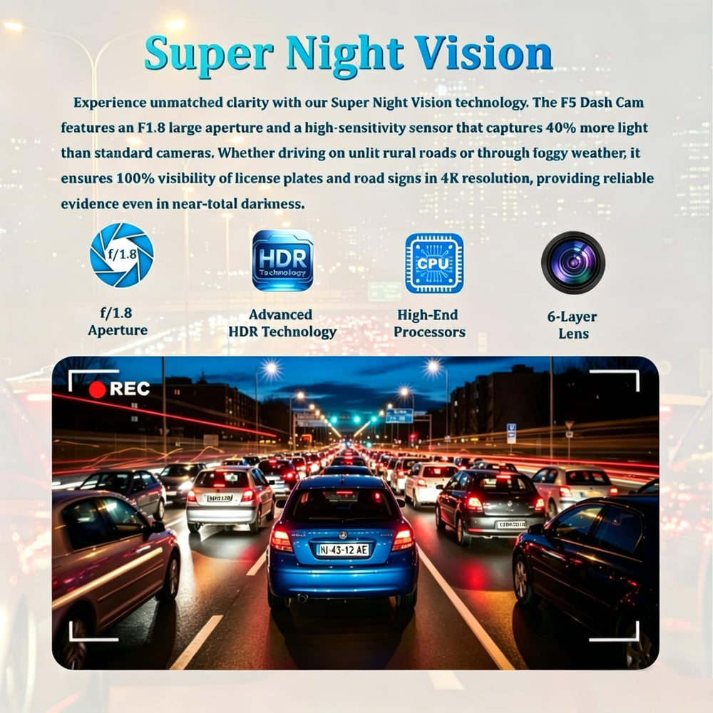 Car Camera -Dash Cam Front Rear,4k+1080P Dash Camera for Cars with WiFi App