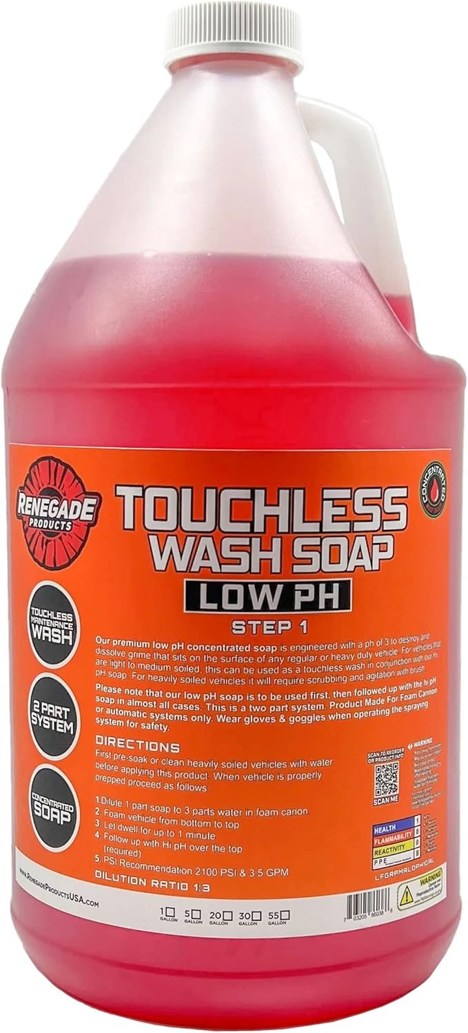 Renegade Products USA