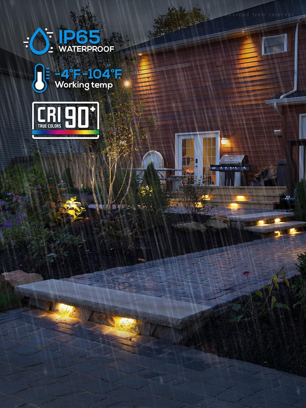 LEONLITE 8-Pack 7 Inch LED Hardscape Lighting, 3W/4W/5W, 2700K Soft White
