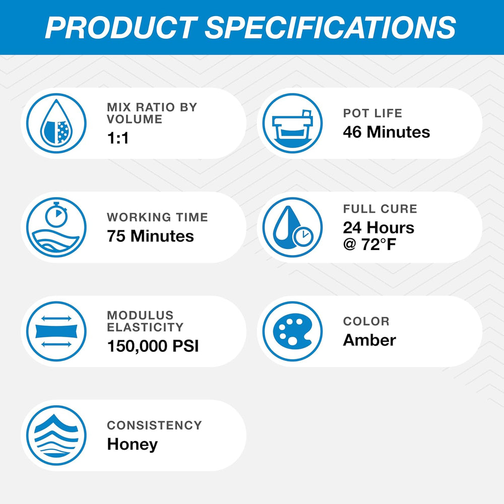 West System G/Flex 650 Epoxy Adhesive, 2 x 4 oz | Toughened & Flexible