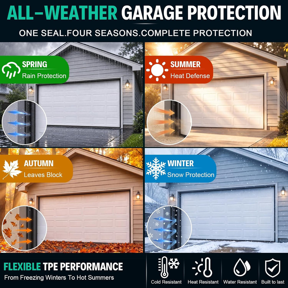 Garage Door Seal Top and Sides - 36FT TPE Garage Door Weather Stripping Kit, ...