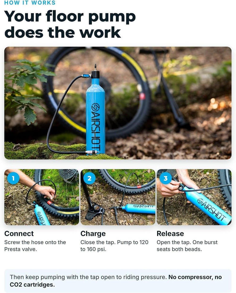 Tubeless Tire Inflator 1.15l