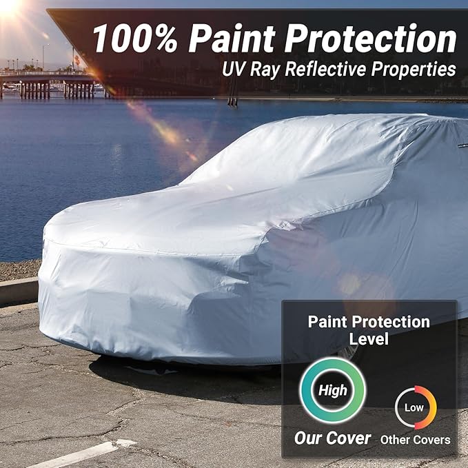 iCarCover Premium Car Cover for 1971-1978 Buick Riviera Heavy Duty Waterproof