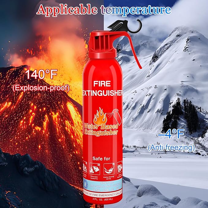 Fire Extinguisher for Home (6 Pack)