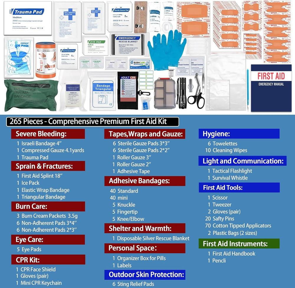 Professional Trauma First Aid Kit - Military-Grade Labelled Compartments &amp...