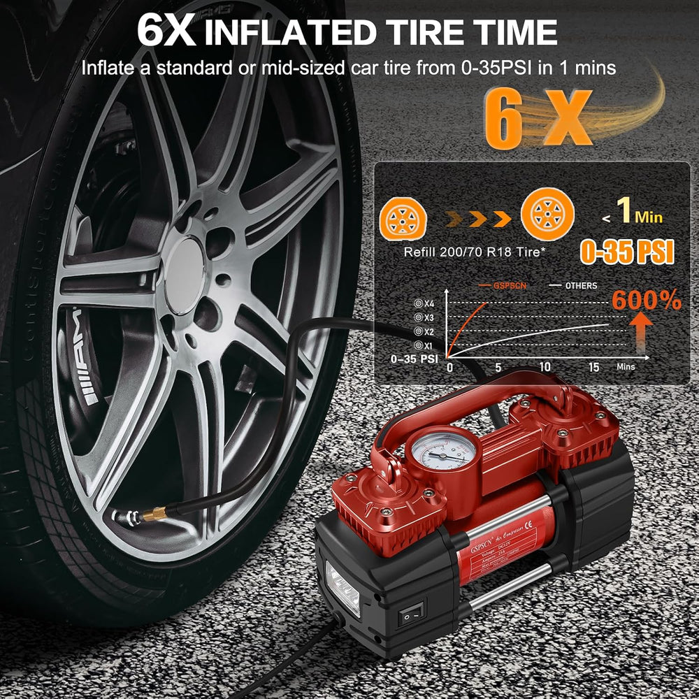 GSPSCN Heavy Duty Tire Inflator 12V Portable Air Compressor Pump 150PSI