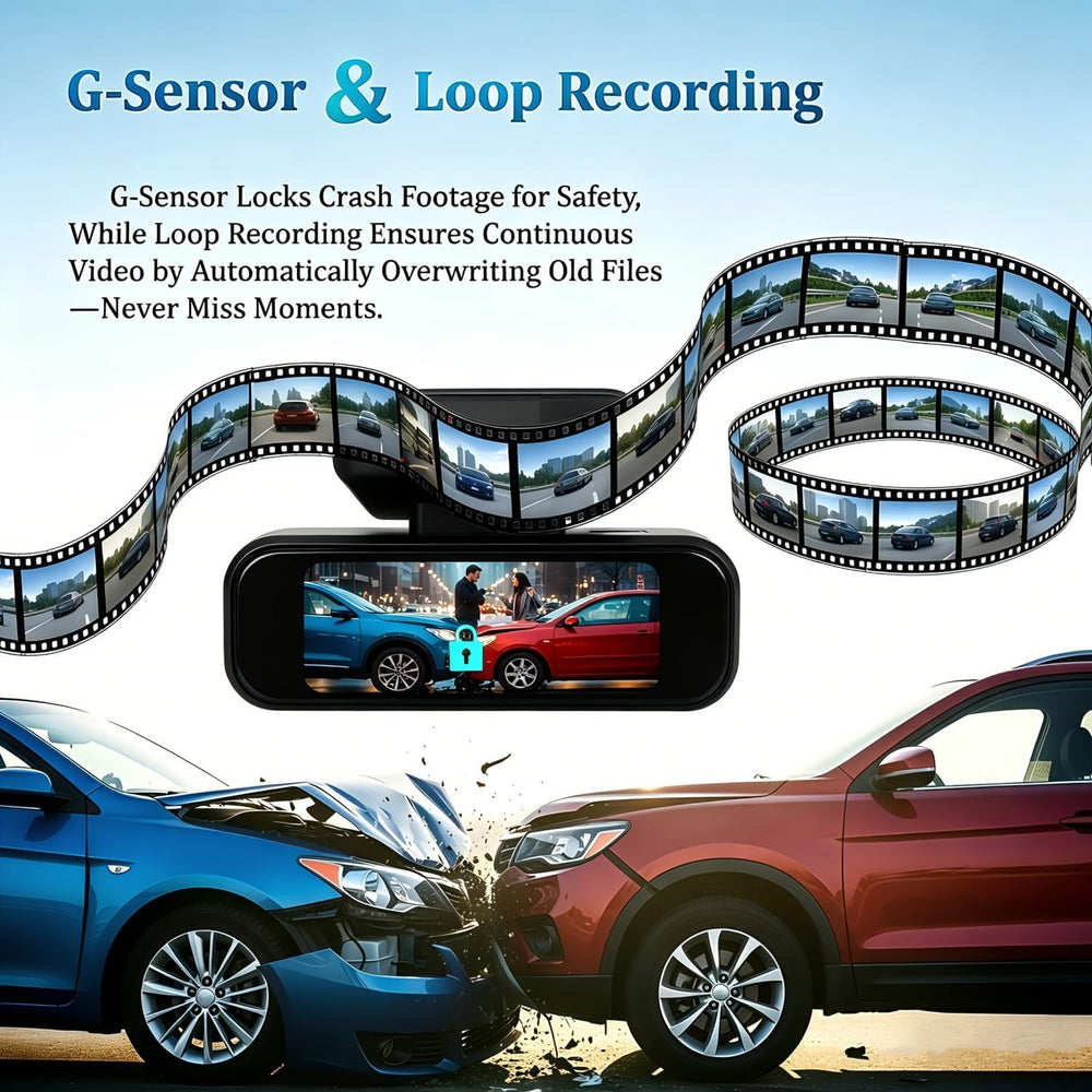 Car Camera -Dash Cam Front Rear,4k+1080P Dash Camera for Cars with WiFi App