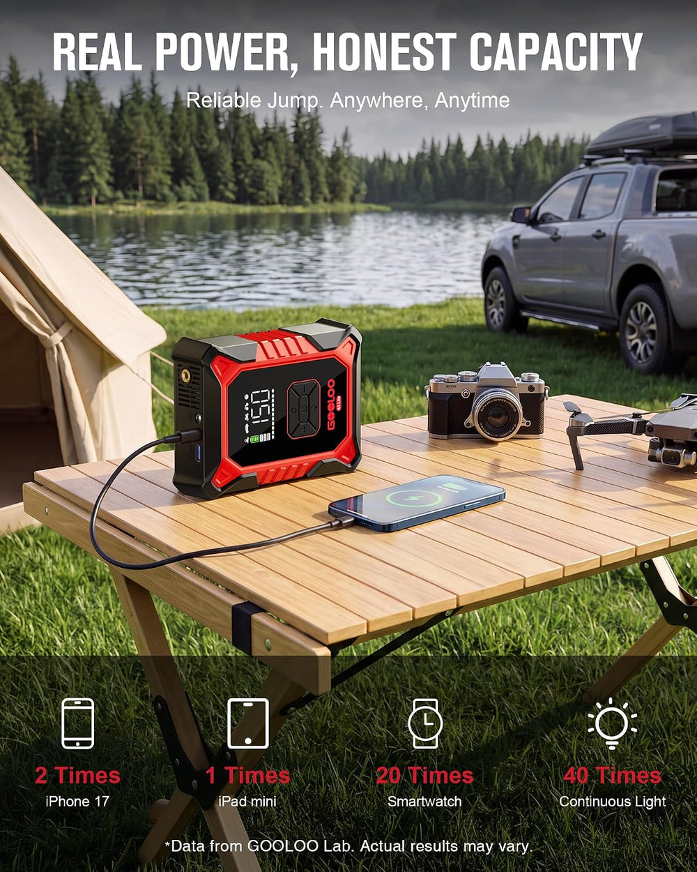 GOOLOO A3 Lite 12V 2500A Portable Car Jump Starter with Air Compressor