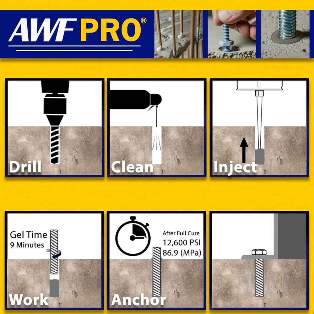 AWF PRO Rapid Set Concrete Anchoring Epoxy Adhesive, 280 mL