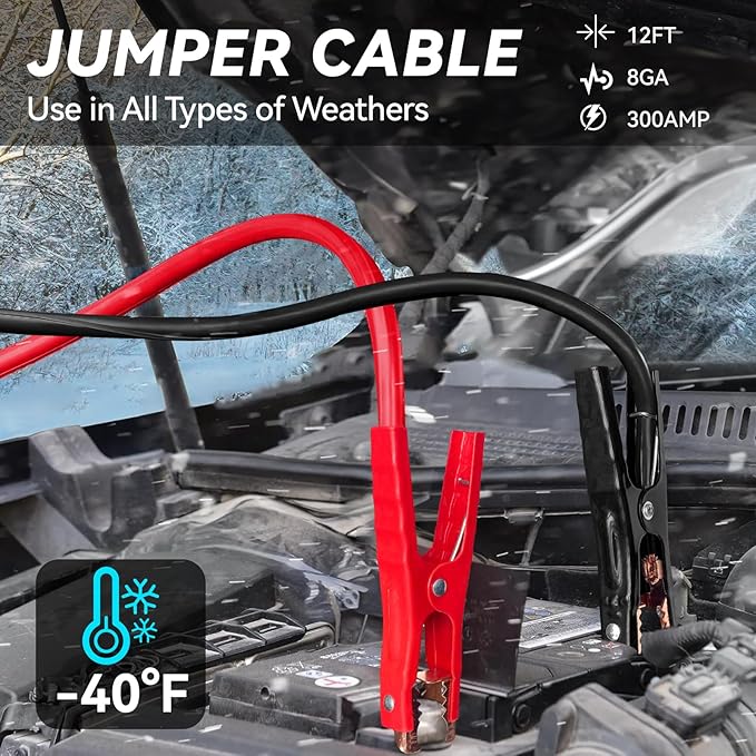 Car Emergency Kit with Portable Air Compressor, Winter Car Safety Roadside
